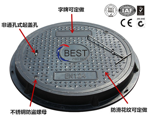  復合井蓋的實用性體現(xiàn)在哪些方面